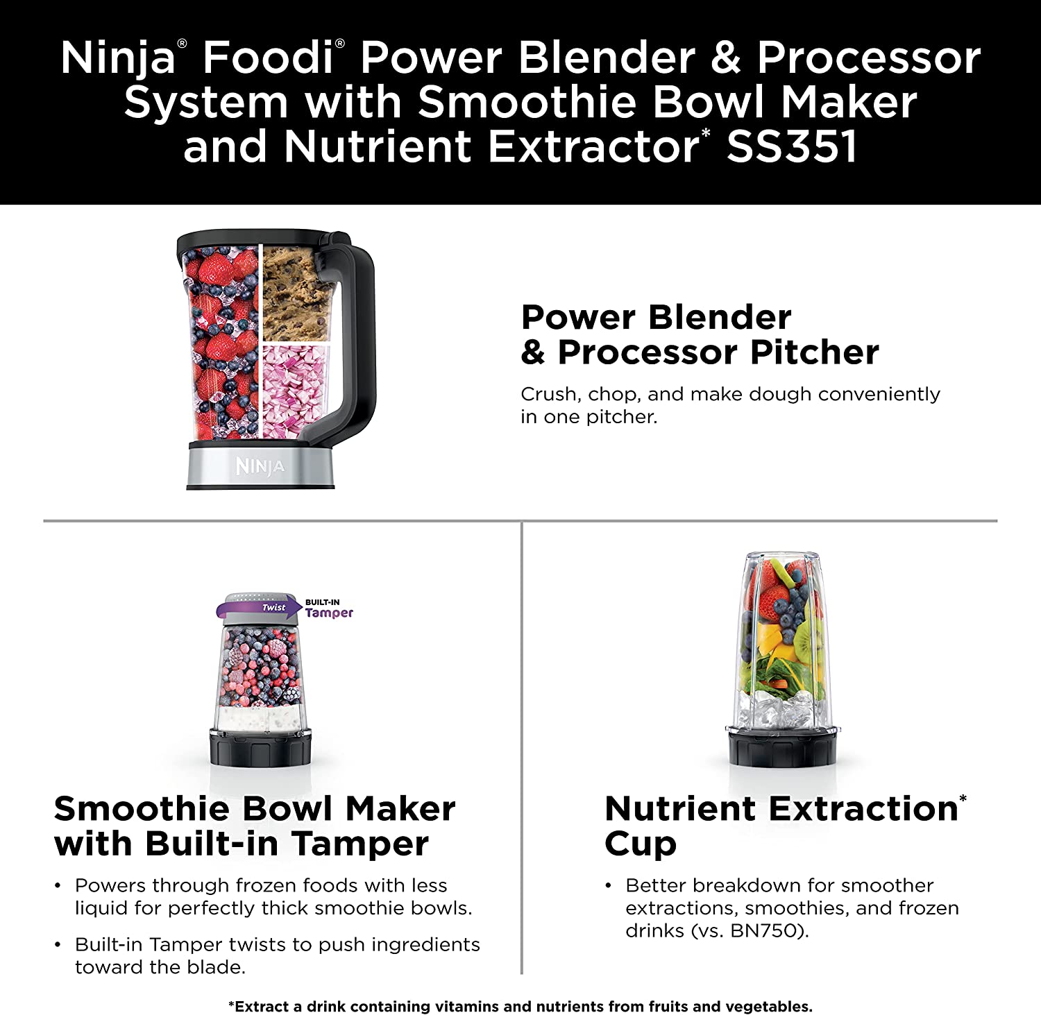 Ninja SS350 Foodi 72Oz Power Blender & Processor System with Smoothie Bowl Maker & Nutrient Extractor