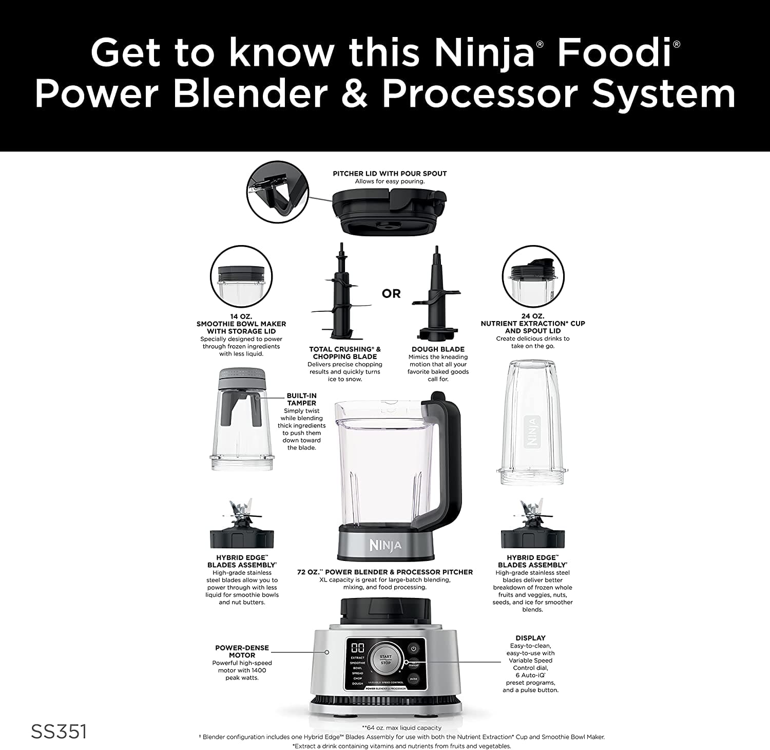 Ninja SS350 Foodi 72Oz Power Blender & Processor System with Smoothie Bowl Maker & Nutrient Extractor