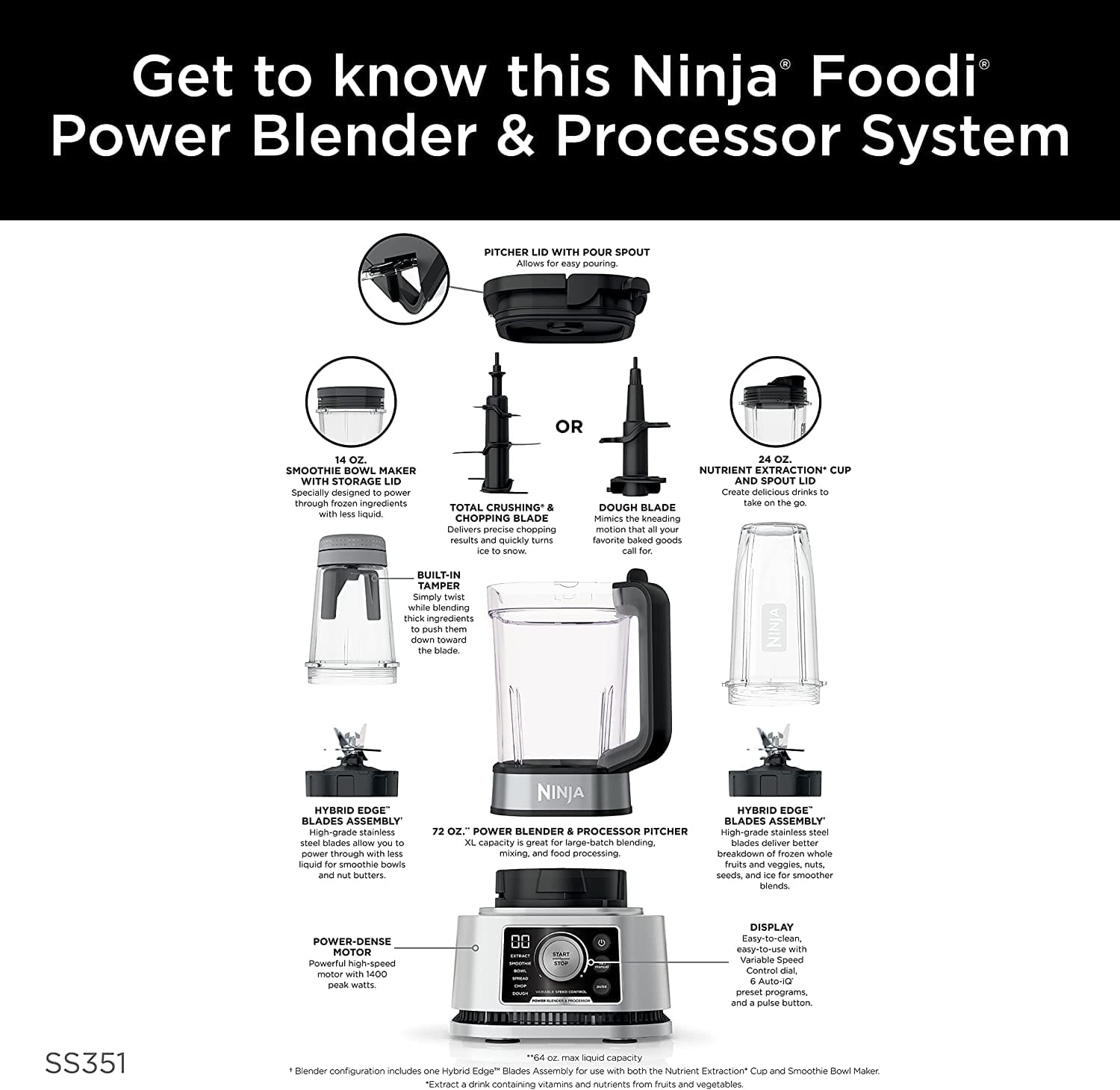 Ninja Foodi 72oz Power Blender & Processor System with Smoothie Bowl Maker & Nutrient Extractor