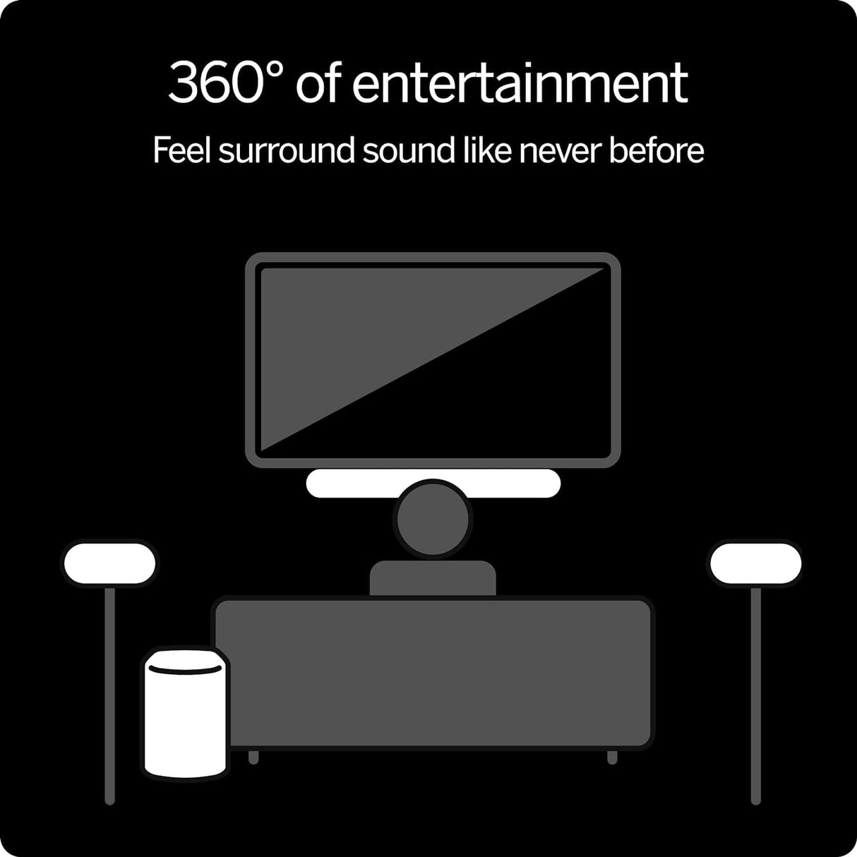 Vizio 5.1 Channel Dolby Atmos 33" Soundbar System - Open Box