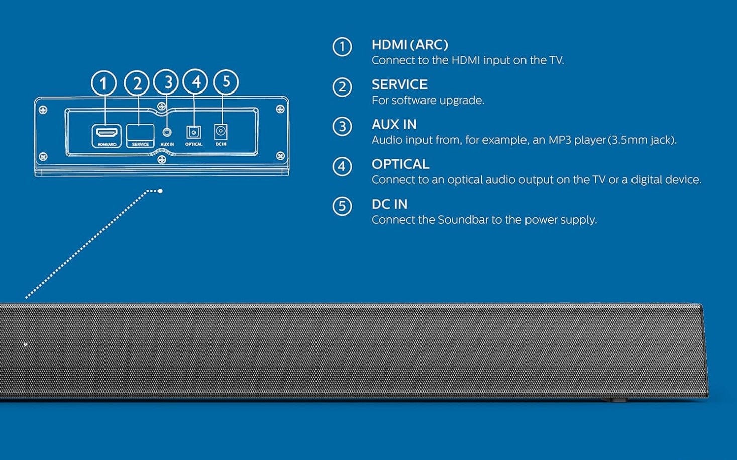 PHILIPS 2.0 Stereo Sound Bluetooth Soundbar Speaker