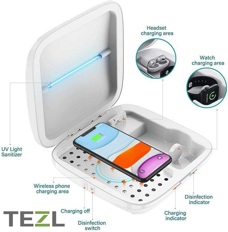 TEZL TZLUV-21 4 in 1 Multi port Charging Station and Sanitation Box