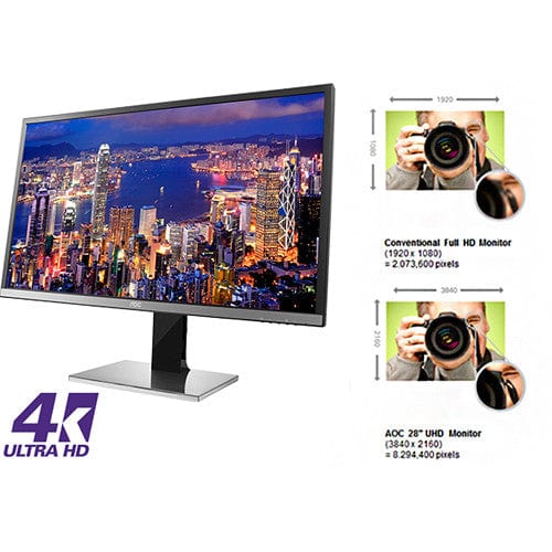 AOC 32" 3840 x 2160 60Hz UHD Monitor - Certified Refurbished