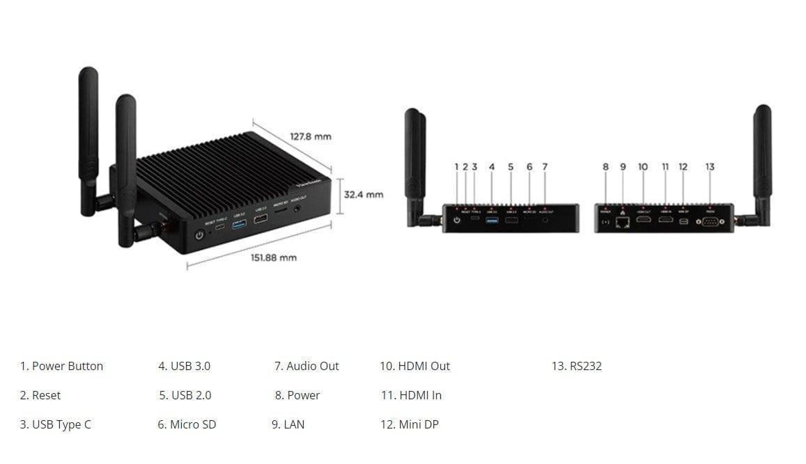 ViewSonic ViewBoard Smart AV Controller for Displays - Certified Refurbished