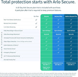 Arlo Pro 4 Spotlight WiFi Security & Surveillance Camera, Black - Certified Refurbished