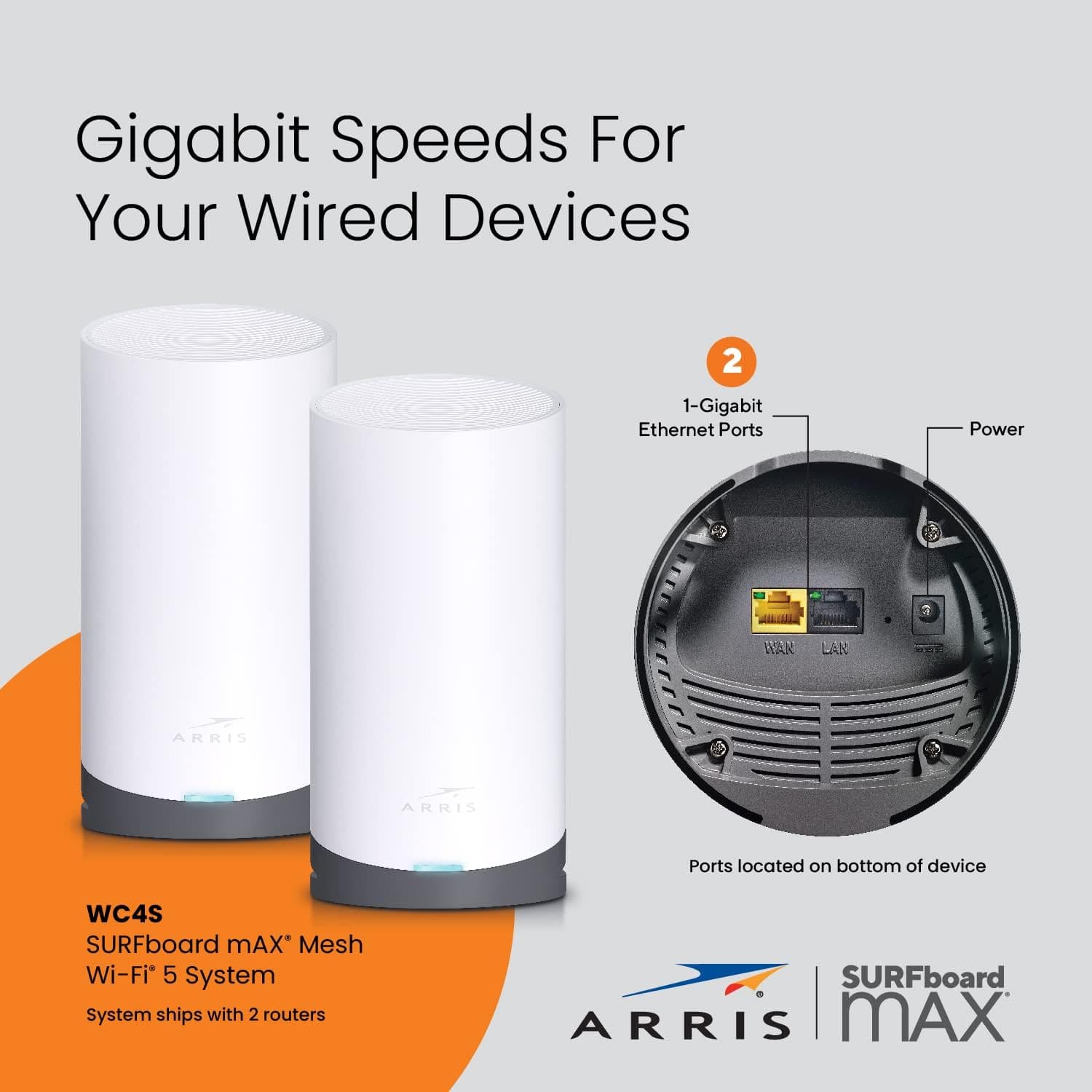 Arris WC4S Surfboard Max Dash AC3800 Tri-Band 11AC Mesh System