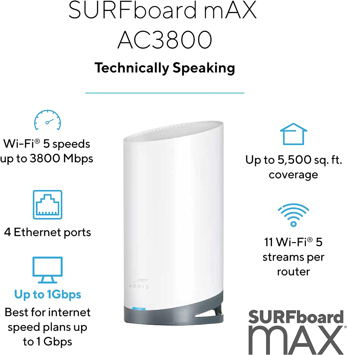 Arris WC4S Surfboard Max Dash AC3800 Tri-Band 11AC Mesh System