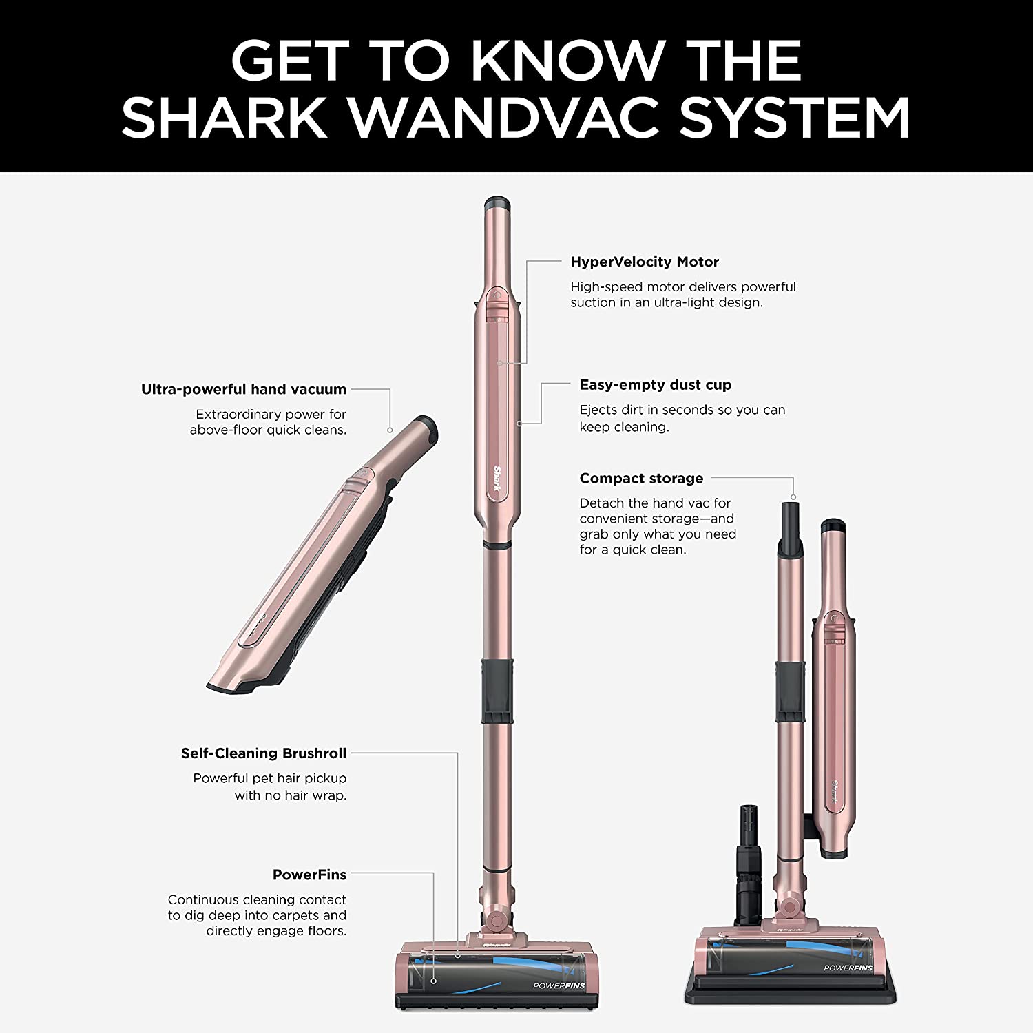 Shark WS632RGBRN Cordless Stick Vacuum with Charging Dock Rose Gold