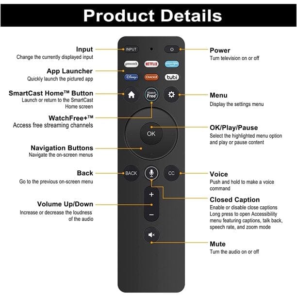 Vizio Voice Control TV Remote