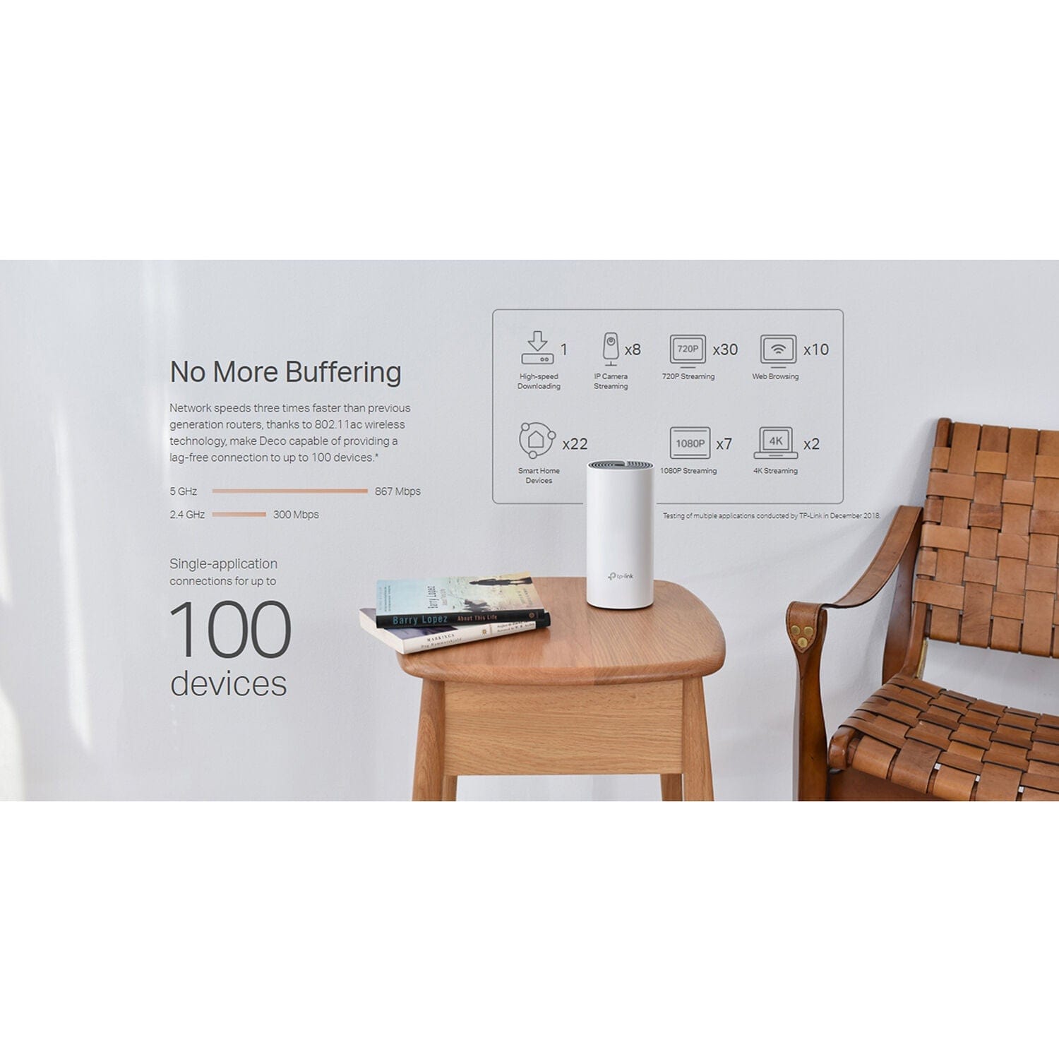 Deals Tp-link Whole Home Wifi System deco w2400 Mesh