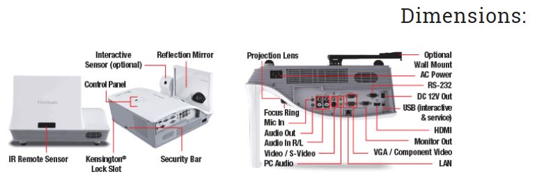 ViewSonic PJD8653WS-S 3000 Lumens WXGA HDMI Projector - Refurbished